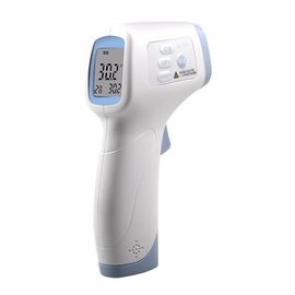 China Do Portable termômetro de Digitas infravermelho do contato não para a prevenção de Coronavirus fábrica
