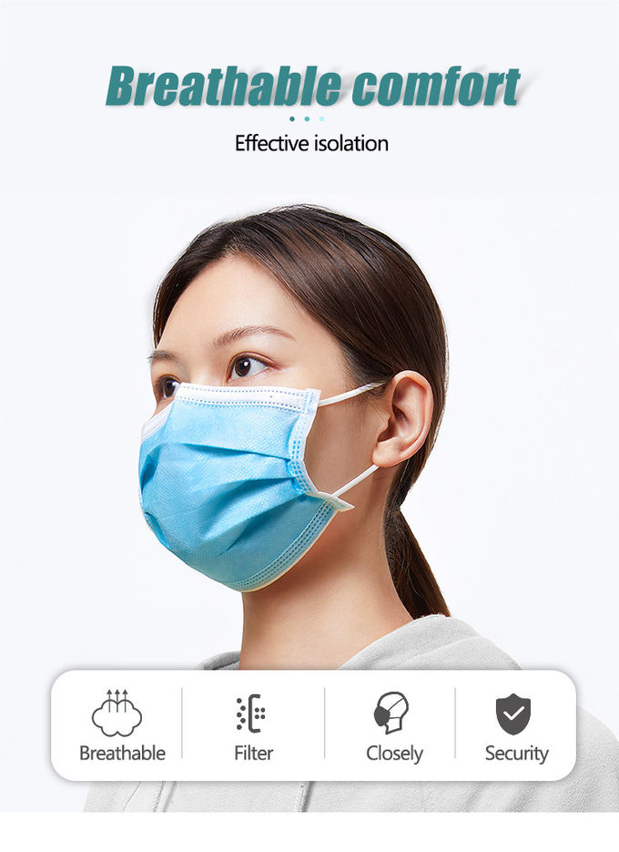 Da cor azul descartável da máscara protetora de 3 dobras resistência de Earloop baixa à respiração